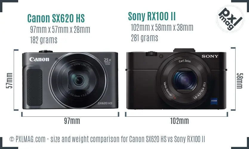 Canon SX620 HS vs Sony RX100 II size comparison