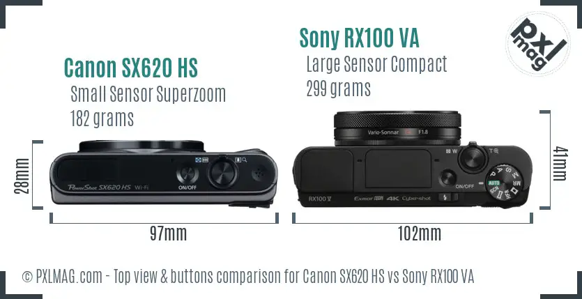 Canon SX620 HS vs Sony RX100 VA top view buttons comparison