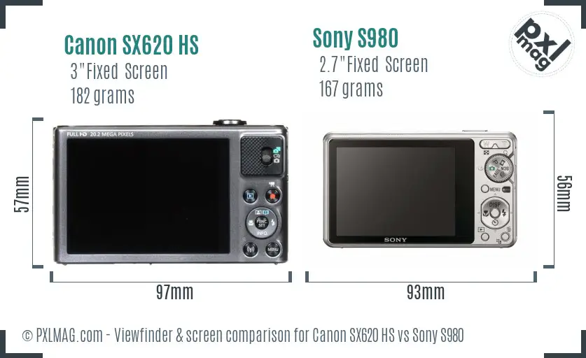 Canon SX620 HS vs Sony S980 Screen and Viewfinder comparison