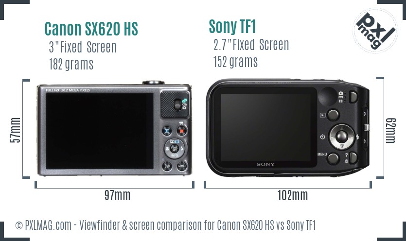 Canon SX620 HS vs Sony TF1 Screen and Viewfinder comparison