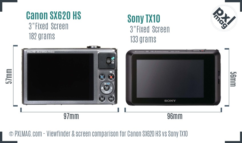 Canon SX620 HS vs Sony TX10 Screen and Viewfinder comparison