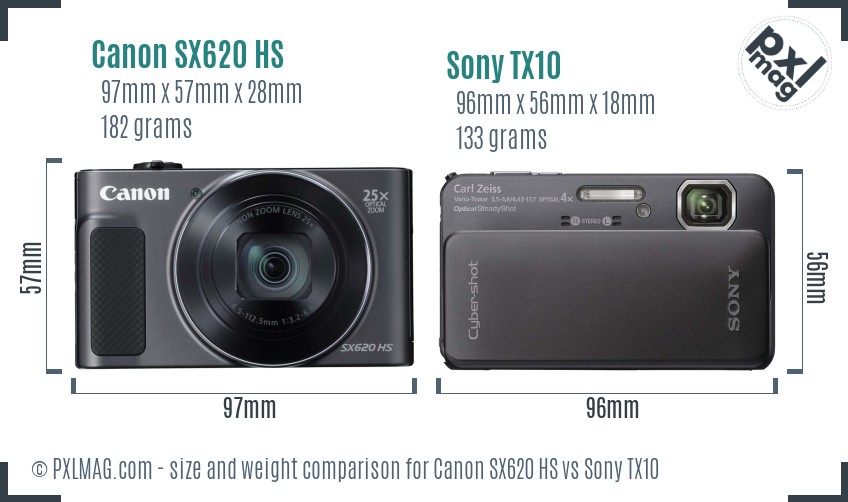 Canon SX620 HS vs Sony TX10 size comparison Canon SX620 HS vs Sony TX10 size comparison