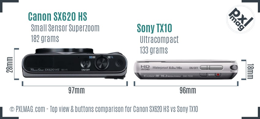 Canon SX620 HS vs Sony TX10 top view buttons comparison