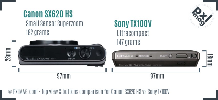 Canon SX620 HS vs Sony TX100V top view buttons comparison