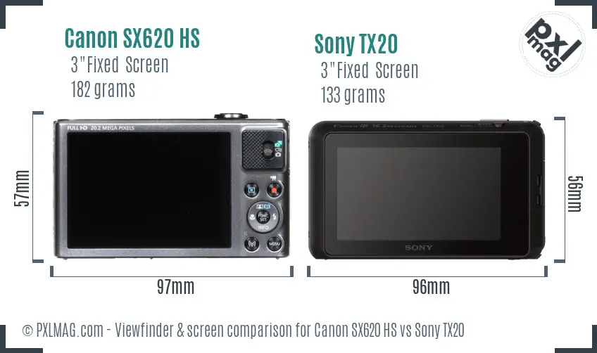 Canon SX620 HS vs Sony TX20 Screen and Viewfinder comparison