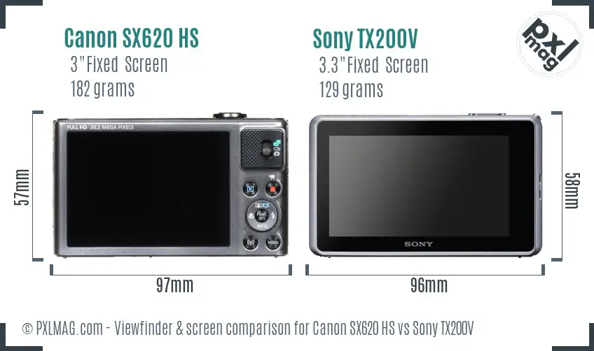 Canon SX620 HS vs Sony TX200V Screen and Viewfinder comparison Canon SX620 HS vs Sony TX200V Screen and Viewfinder comparison