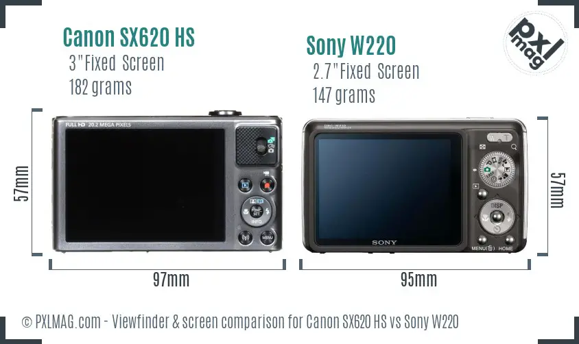 LCD screen and interface comparison