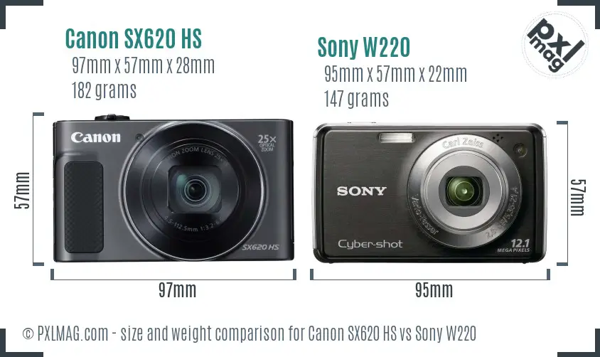 Physical size and ergonomics comparison