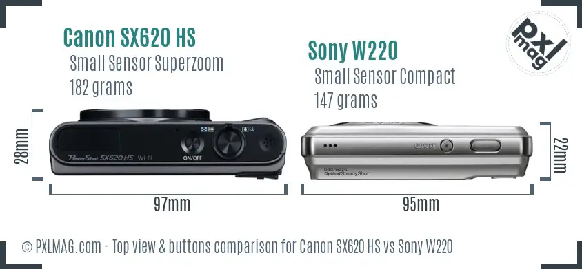 Top view design and control layout comparison
