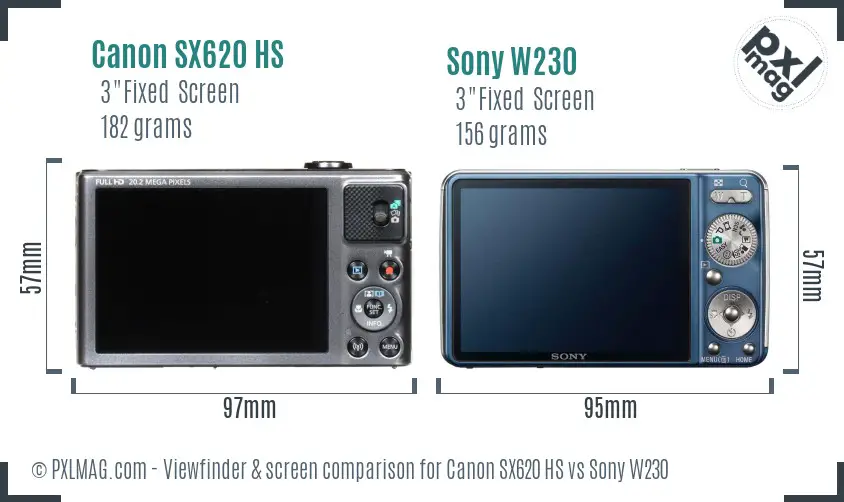 Canon SX620 HS vs Sony W230 Screen and Viewfinder comparison