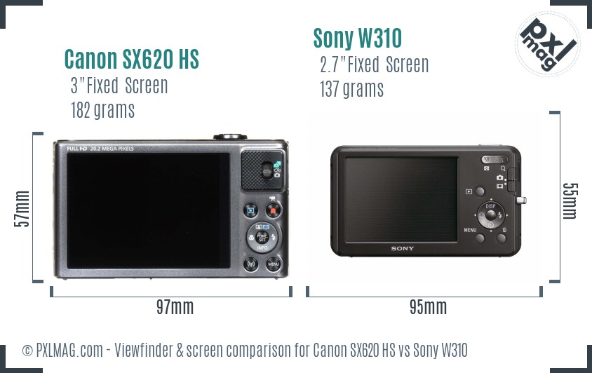 Canon SX620 HS vs Sony W310 Screen and Viewfinder comparison