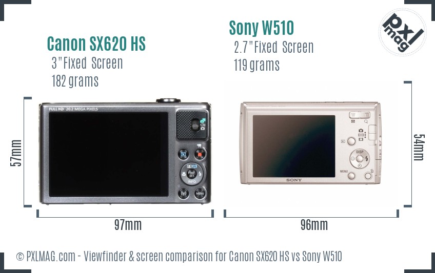 Canon SX620 HS vs Sony W510 Screen and Viewfinder comparison