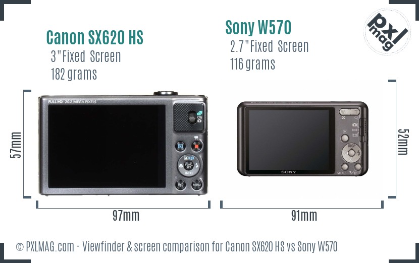 Canon SX620 HS vs Sony W570 Screen and Viewfinder comparison