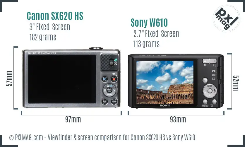 LCD screen and interface comparison