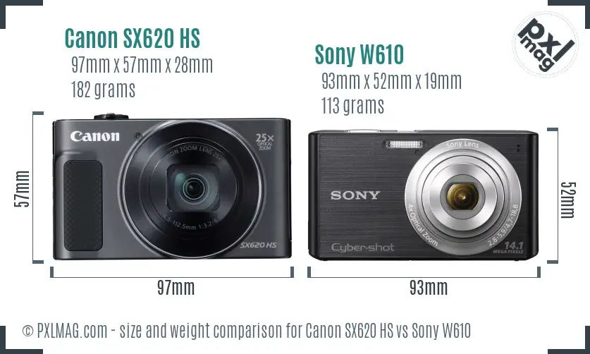 Physical size and ergonomics comparison