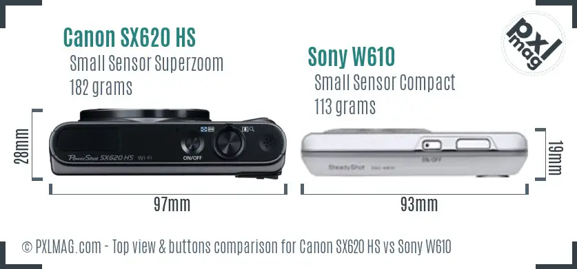 Top view design and control layout comparison