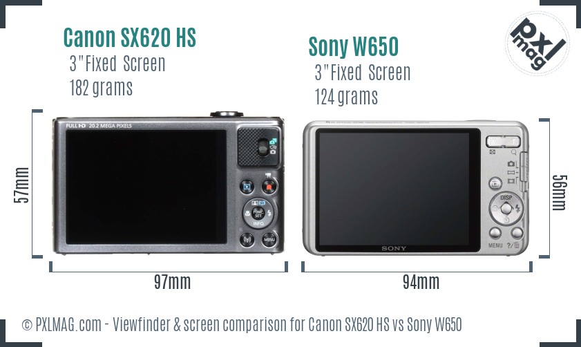 Canon SX620 HS vs Sony W650 Screen and Viewfinder comparison