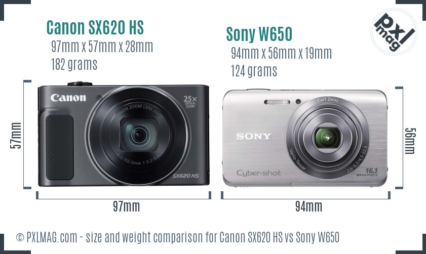 Canon SX620 HS vs Sony W650 size comparison Canon SX620 HS vs Sony W650 size comparison
