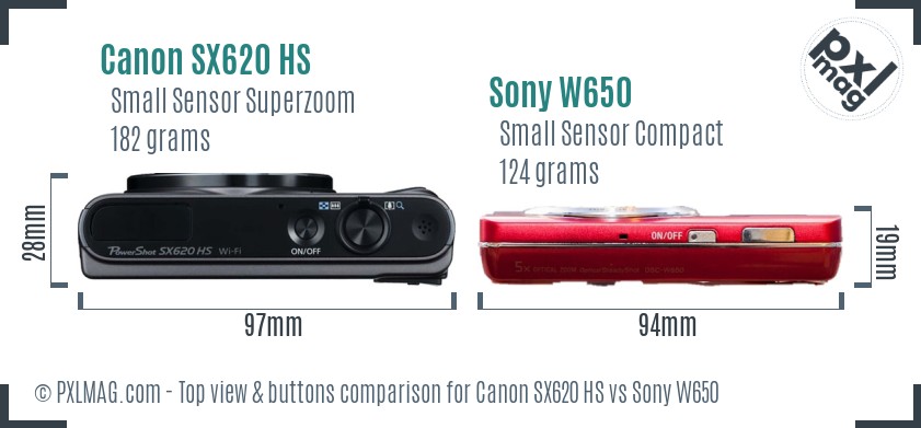 Canon SX620 HS vs Sony W650 top view buttons comparison
