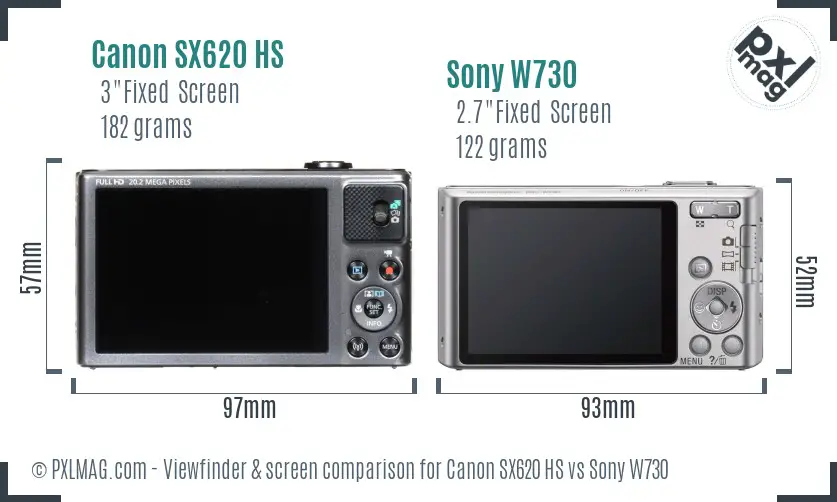 Canon SX620 HS vs Sony W730 Screen and Viewfinder comparison