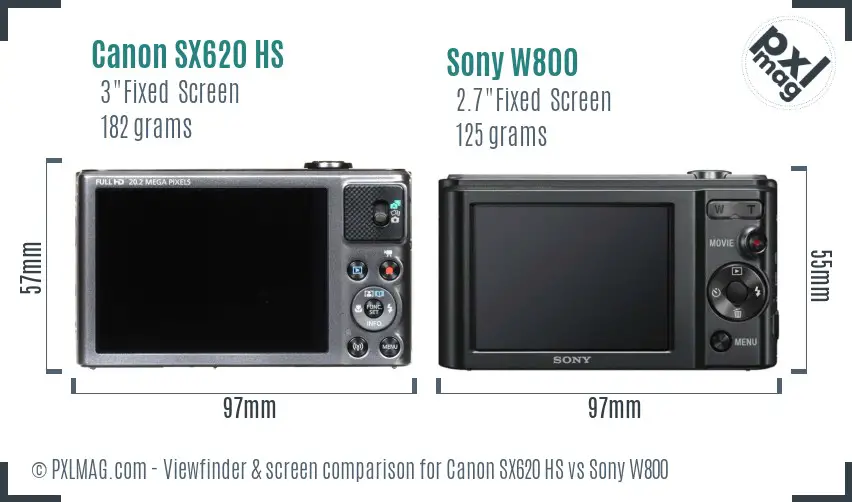 Canon SX620 HS vs Sony W800 Screen and Viewfinder comparison