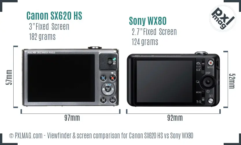 Canon SX620 HS vs Sony WX80 Screen and Viewfinder comparison