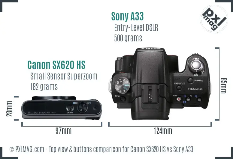 Top view comparison highlights the Sony’s more extensive control set versus the Canon’s straightforward simplicity.