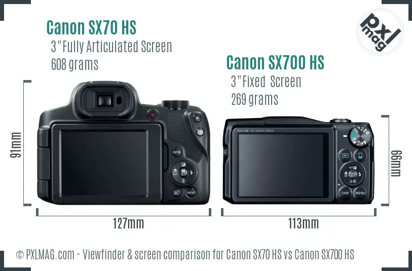 Canon SX70 HS vs Canon SX700 HS Screen and Viewfinder comparison