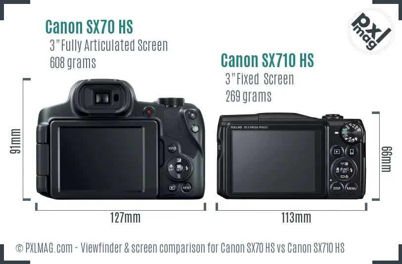 Canon SX70 HS vs Canon SX710 HS Screen and Viewfinder comparison