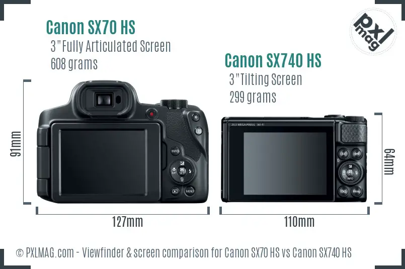Canon SX70 HS vs Canon SX740 HS Screen and Viewfinder comparison