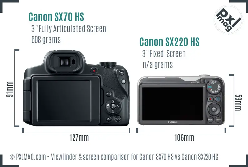 Canon SX70 HS vs Canon SX220 HS Screen and Viewfinder comparison