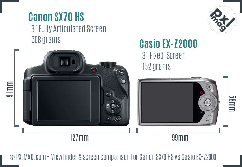 Canon SX70 HS vs Casio EX-Z2000 Screen and Viewfinder comparison