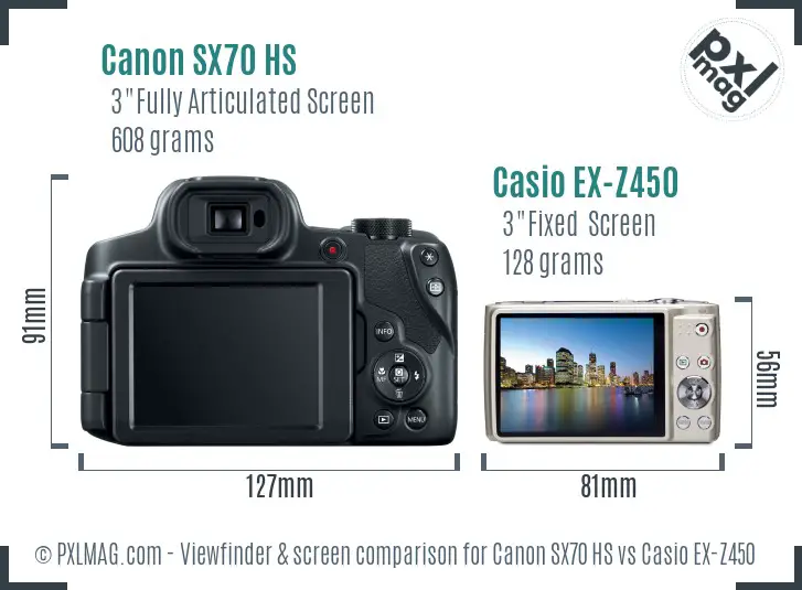 Canon SX70 HS vs Casio EX-Z450 Screen and Viewfinder comparison