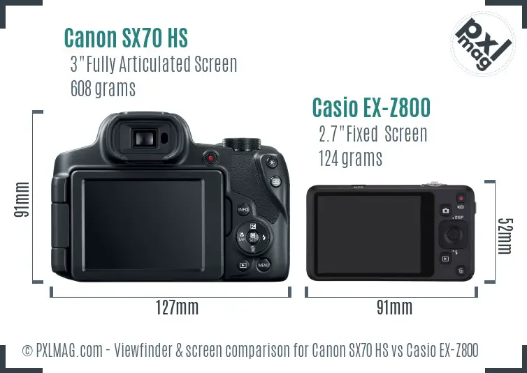 Canon SX70 HS vs Casio EX-Z800 Screen and Viewfinder comparison