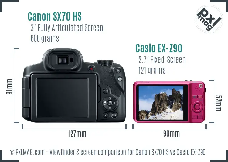 Canon SX70 HS vs Casio EX-Z90 Screen and Viewfinder comparison