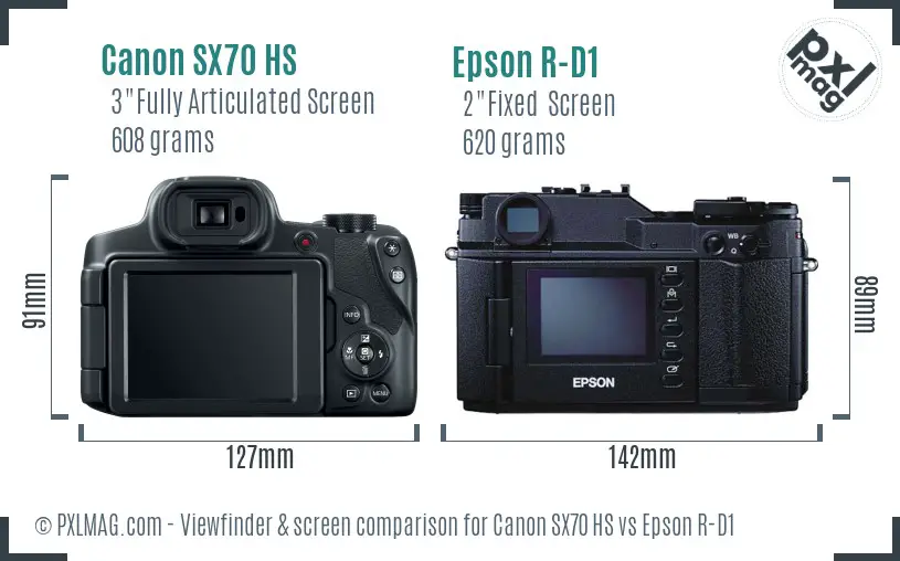 Canon SX70 HS vs Epson R-D1 Screen and Viewfinder comparison Canon SX70 HS vs Epson R-D1 Screen and Viewfinder comparison