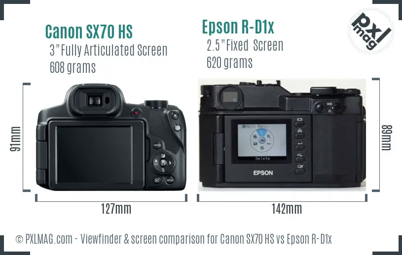 Canon SX70 HS vs Epson R-D1x Screen and Viewfinder comparison