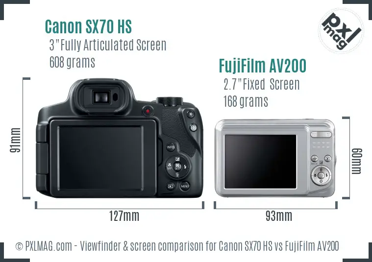 Canon SX70 HS vs FujiFilm AV200 Screen and Viewfinder comparison