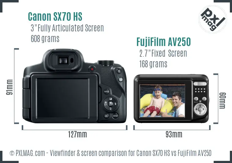 Canon SX70 HS vs FujiFilm AV250 Screen and Viewfinder comparison
