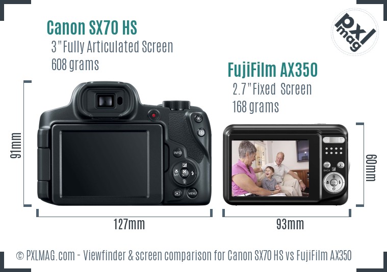 Canon SX70 HS vs FujiFilm AX350 Screen and Viewfinder comparison