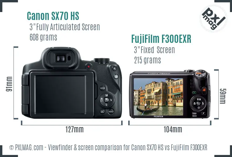 Canon SX70 HS vs FujiFilm F300EXR Screen and Viewfinder comparison