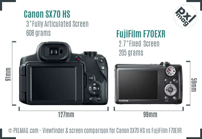 Canon SX70 HS vs FujiFilm F70EXR Screen and Viewfinder comparison