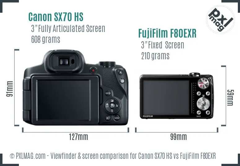 Canon SX70 HS vs FujiFilm F80EXR Screen and Viewfinder comparison Canon SX70 HS vs FujiFilm F80EXR Screen and Viewfinder comparison