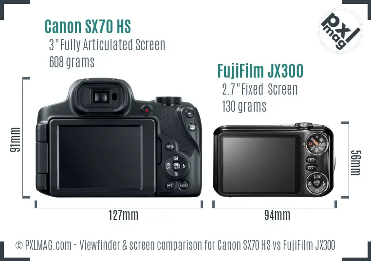 Canon SX70 HS vs FujiFilm JX300 Screen and Viewfinder comparison