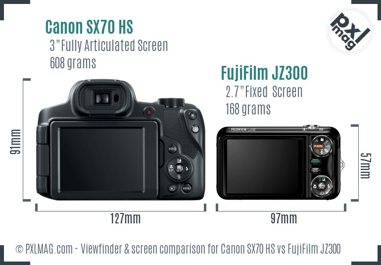 Canon SX70 HS vs FujiFilm JZ300 Screen and Viewfinder comparison