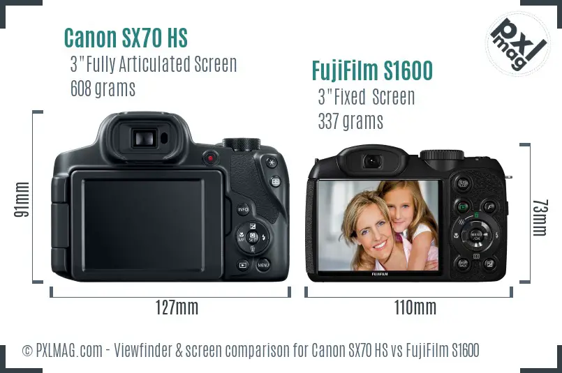 Canon SX70 HS vs FujiFilm S1600 Screen and Viewfinder comparison