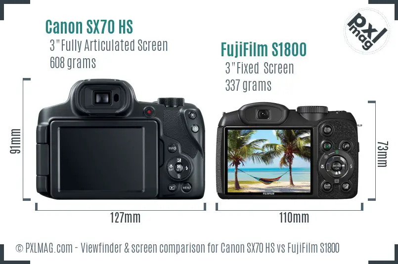 Canon SX70 HS vs FujiFilm S1800 Screen and Viewfinder comparison