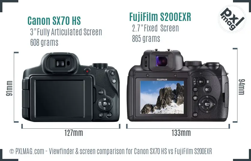 Canon SX70 HS vs FujiFilm S200EXR Screen and Viewfinder comparison