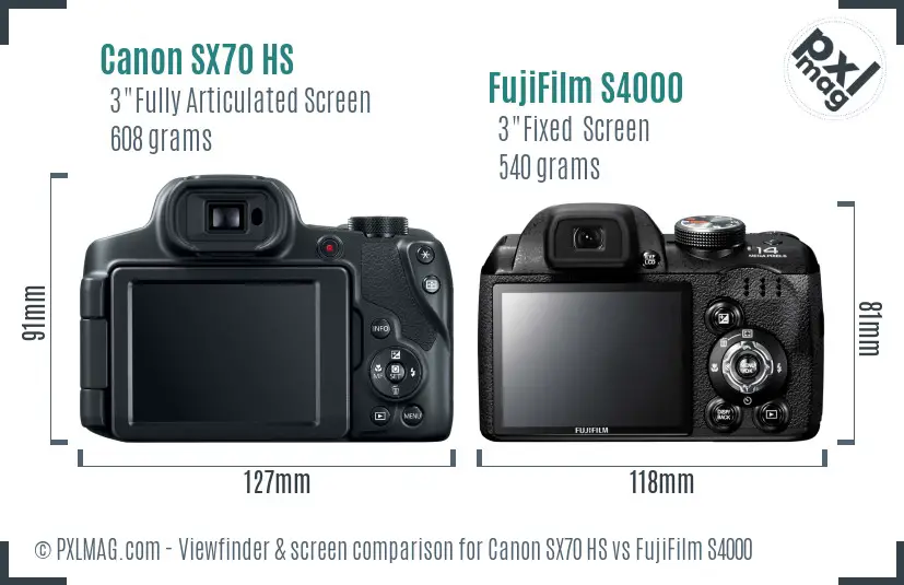 Canon SX70 HS vs FujiFilm S4000 Screen and Viewfinder comparison