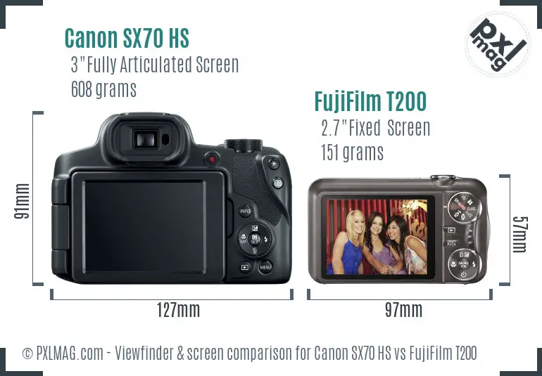 Canon SX70 HS vs FujiFilm T200 Screen and Viewfinder comparison Canon SX70 HS vs FujiFilm T200 Screen and Viewfinder comparison
